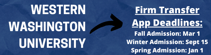 Fechas límite para presentar la solicitud de admisión en la Western Washington University: el 1 de marzo para el semestre de otoño; el 15 de septiembre para el semestre de invierno; y el 1 de enero para el semestre de primavera.
